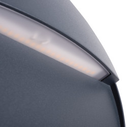 Осветителни тела Kanlux 